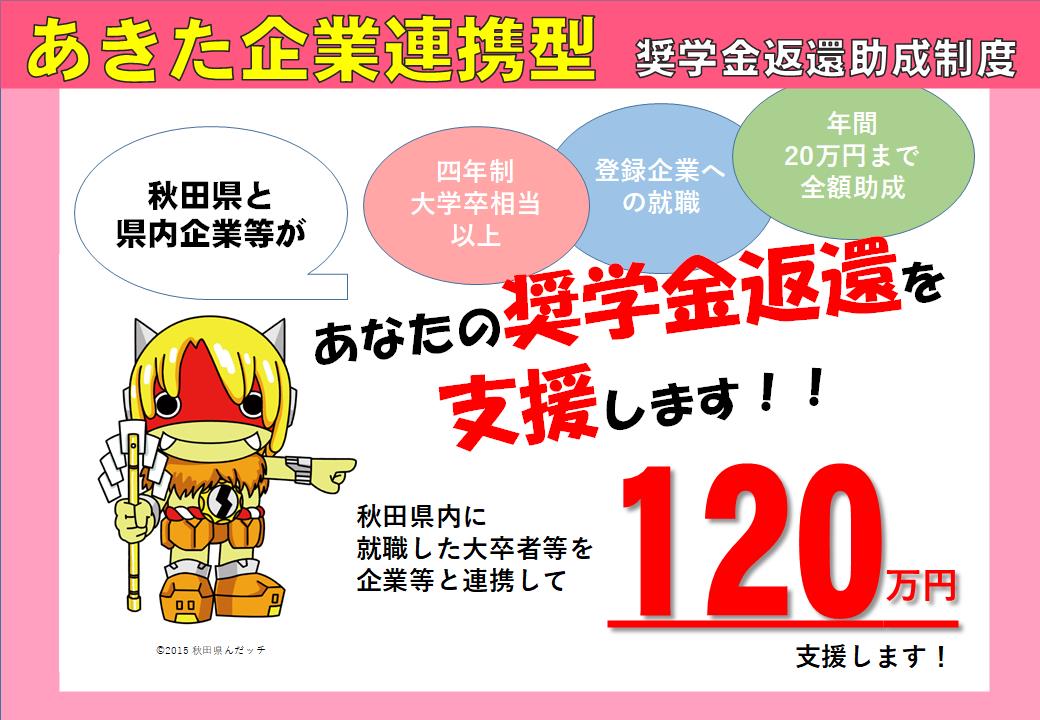 「あきた企業連携型奨学金返還助成制度」対象企業